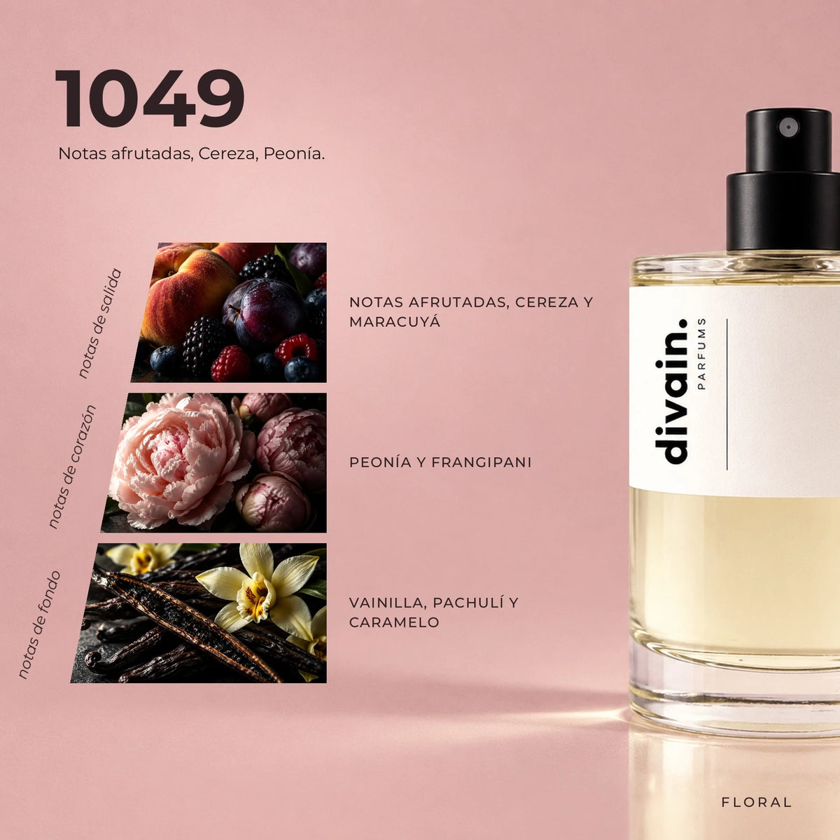 divain.1049 fragrance pyramid
