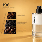divain.196 fragrance pyramid
