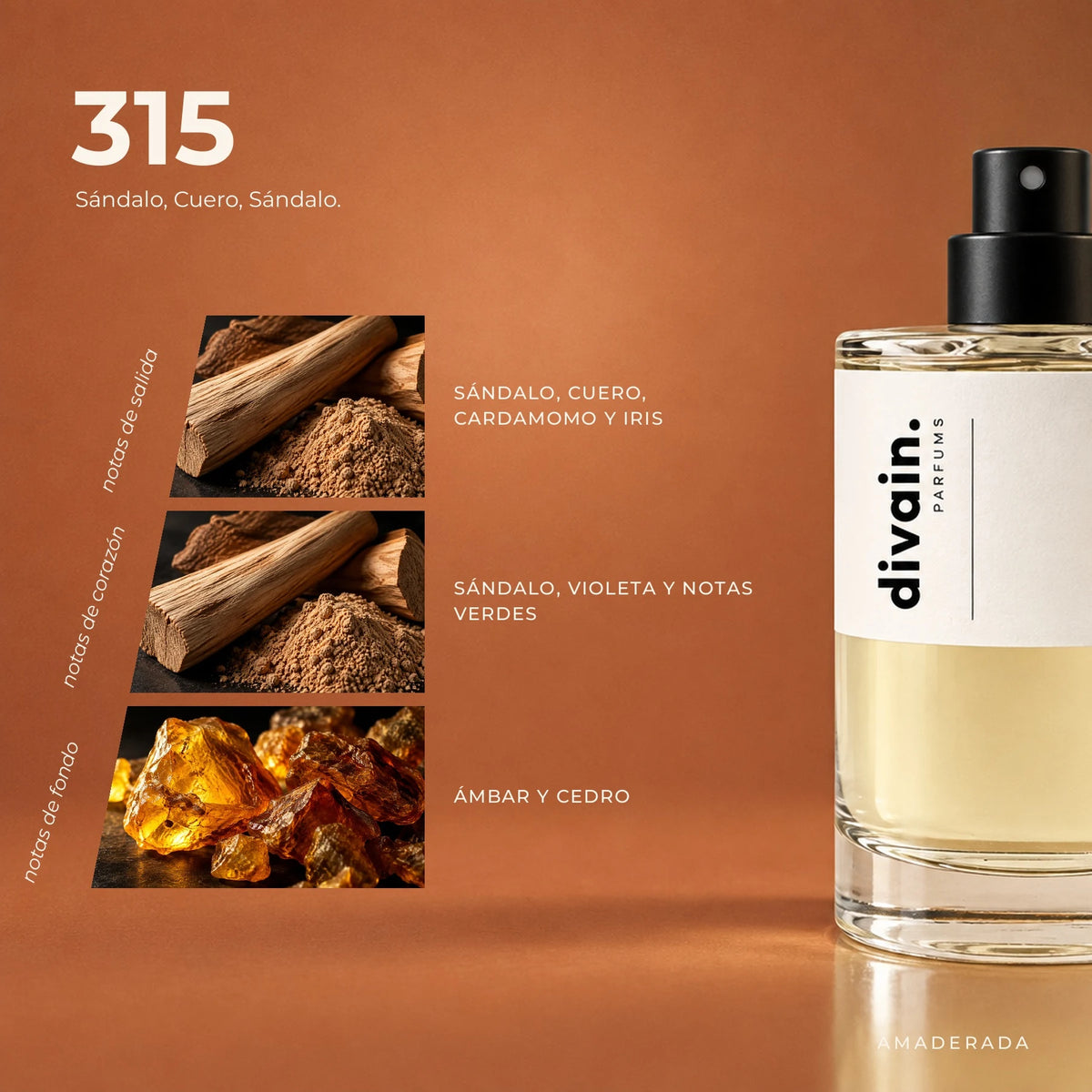 divain.315 fragrance pyramid