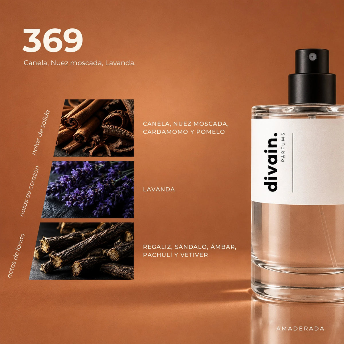 divain.369 fragrance pyramid