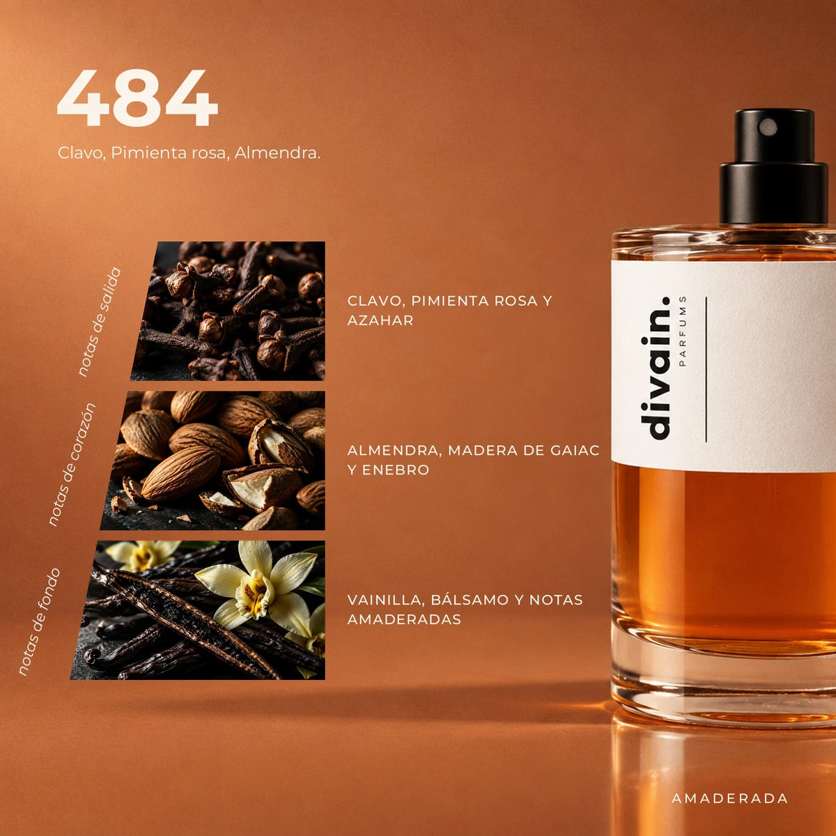 divain.484 fragrance pyramid