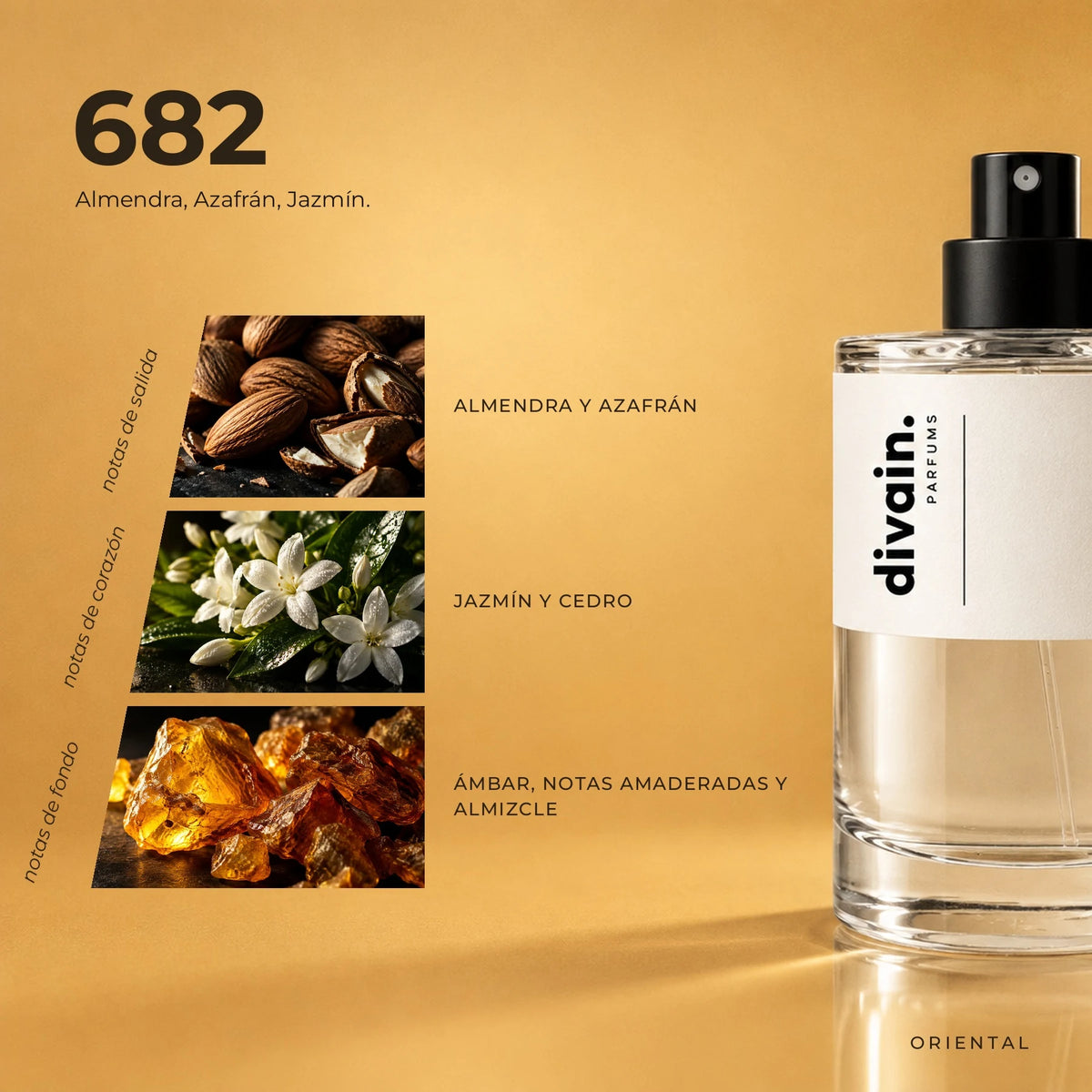 divain.682 fragrance pyramid