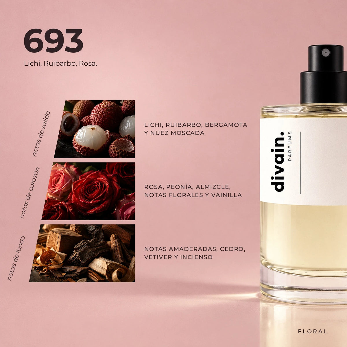 divain.693 fragrance pyramid