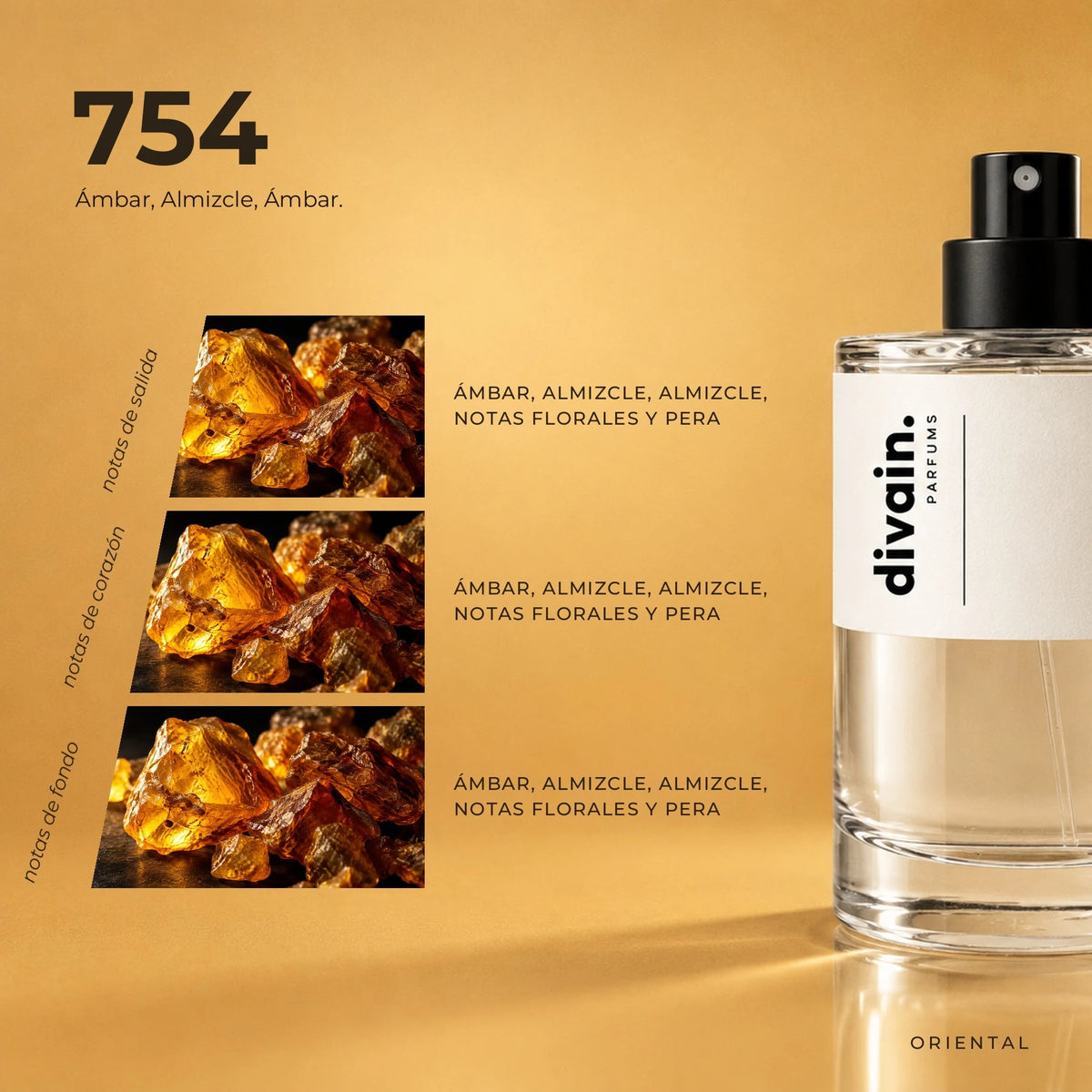 divain.754 fragrance pyramid