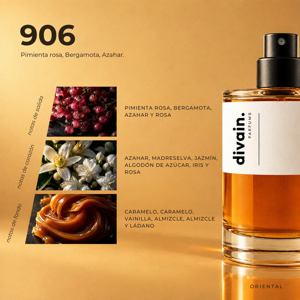 divain.906 fragrance pyramid