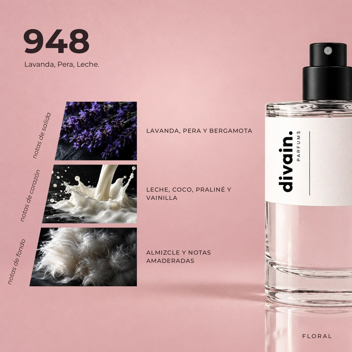 divain.948 fragrance pyramid